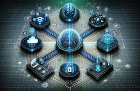 Smart Networking Trends